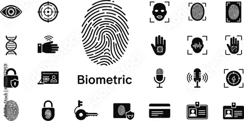 Biometric identification and security authentication icon set with fingerprint face and iris scanning