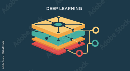 Deep Learning Neural Network Layers Illustration, Artificial Intelligence and Machine Learning Concept