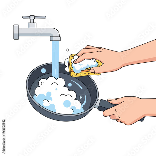 Hand washing a frying pan with soap and water under a faucet, close-up illustration