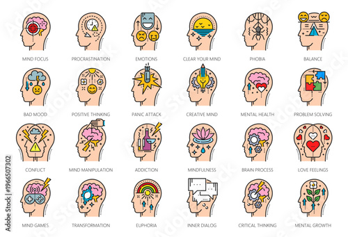Psychology problem or mental health line vector icons of mindfulness, creativity and positive thinking. Mental health icons of panic attack, conflict, and transformation, balance, and brain process