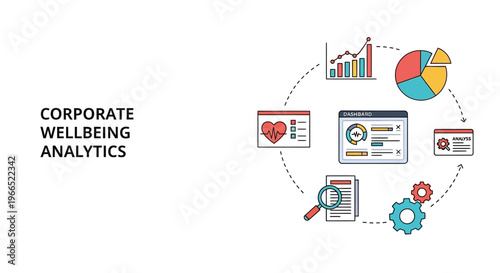 Corporate Wellbeing Analytics: Visualizing Data for Employee Health and Performance Insights.