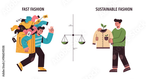 The Environmental Divide Contrasting Fast Fashion's Waste with Sustainable Clothing Practices for a Greener Future