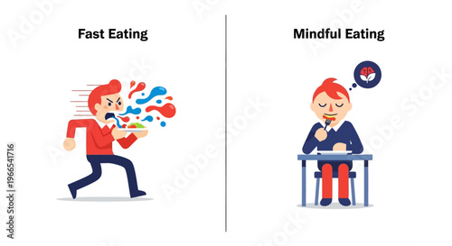 Active vs Sedentary Lifestyle Comparison with People Engaging in Daily Activities