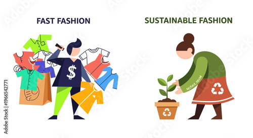 Fast Fashion Versus Sustainable Fashion A Visual Comparison of Consumerism and Eco-Consciousness