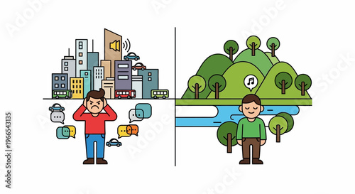 Urban noise pollution versus peaceful nature retreat a stark contrast for mental well-being