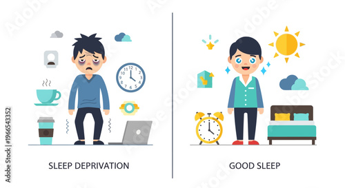 Illustrative comparison of chronic sleep deprivation's negative health impacts versus the restorative benefits of sufficient, high-quality sleep on overall well-being and daily productivity