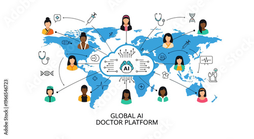 Global AI Doctor Platform connecting healthcare professionals worldwide through advanced artificial intelligence technology for improved patient care and medical research.