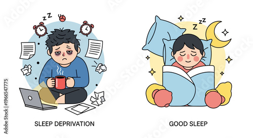 The Stark Contrast Effects of Sleep Deprivation on Daily Life Versus the Serene Benefits of Good Quality Sleep