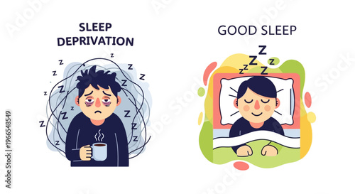 Visualizing the Impact The Stark Contrast Between Exhausting Sleep Deprivation and the Rejuvenating Benefits of Quality Rest