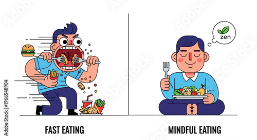 Fast Eating vs Mindful Eating A Visual Comparison of Two Distinct Eating Habits