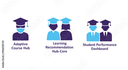 Academic vector icon collection, adaptive courses, learning hubs, student analytics dashboards, education technology, online learning, performance tracking and digital education concept.