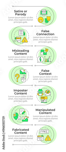 Seven different types of misinformation methods infographic vertical sequence. Modern technology. Visualization infochart with 7 steps. Circles workflow. Montserrat SemiBold, Lato Regular fonts used