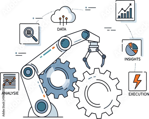 Robotic Arm Automation for Data Analysis, Insights, and Execution in Business Operations