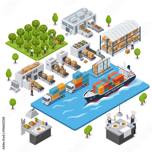 Isometric illustration depicting the entire agricultural supply chain, from farm to table, including harvesting, processing, packaging, warehousing, shipping, and final preparation.