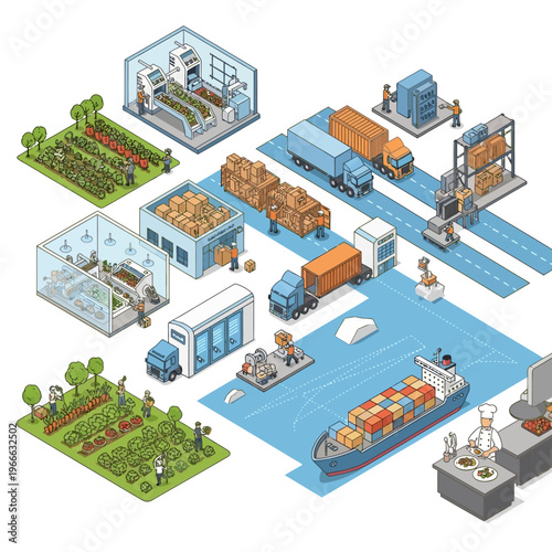 Isometric illustration depicting the entire agricultural supply chain, from farm to table, including cultivation, processing, packaging, transportation, and final consumption.