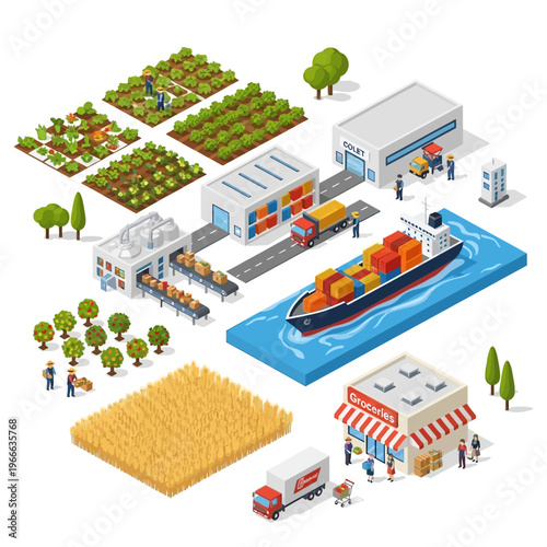 Isometric illustration depicting the entire agricultural supply chain from farm to table, including cultivation, processing, transportation, and retail.
