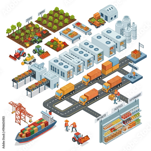 Isometric illustration depicting the entire agricultural supply chain from farm to supermarket, including harvesting, processing, packaging, transportation, and retail.