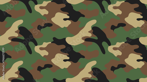Seamless camouflage pattern featuring green, brown, black, and tan shapes, ideal for military, outdoor, and fashion designs.