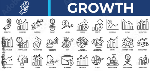 Growth icon set collection. Containing value, increase, profit, performance, planning, diagram, graph .Line vector icons collection