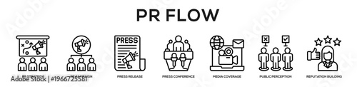 PR Flow web banner icon illustration concept