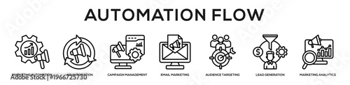 Automation Flow web banner icon illustration concept