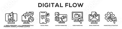 Digital Flow web banner icon illustration concept