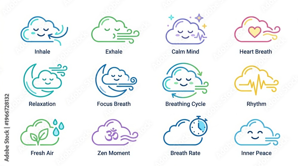 Obraz premium Collection of cute cloud illustrations representing different breathing techniques and mindfulness concepts