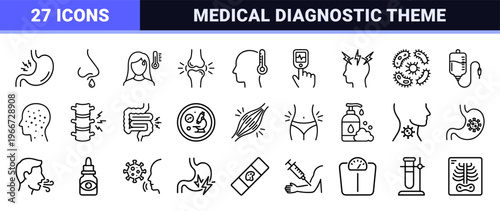 Medical Healthcare Diagnostics and Pathology Symptoms Minimalist Monoline Icon Set featuring Clinical Disease Prevention and Patient Care.