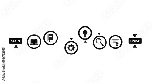 Business workflow process diagram with start to finish stages and technology icons on white background for productivity and management concept