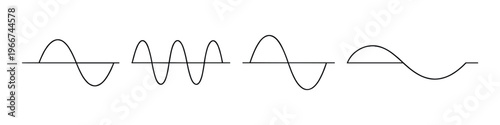 Visual representation of different wave patterns and frequencies on a horizontal axis