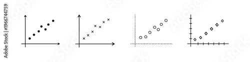 Four scatter plots showing positive correlation with different markers and axes