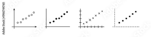Four scatter plots showing positive correlation with different markers and axes