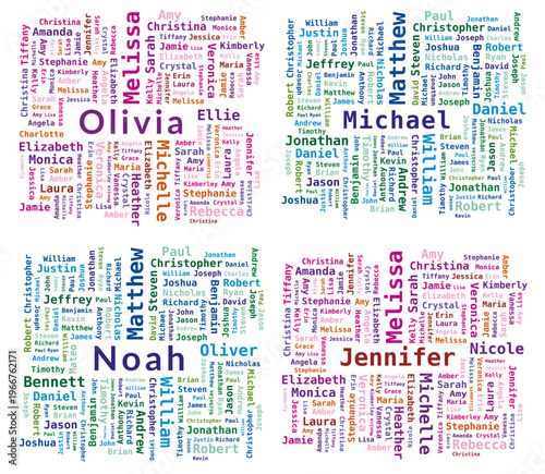 4 Nuages de Mots avec Prénoms Féminins et Masculins en Anglais - Vecteur