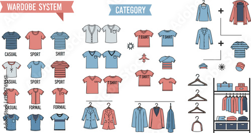 Wardrobe System Illustration with Clothing Categories, Outfit Combinations, Shirt Types and Closet Organization for Fashion Styling, Personal Styling and Apparel Management Design