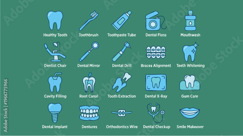 Oral Health Tools and Techniques in a Clinic Environment