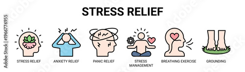 Stress Relief web banner icon vector illustration concept with icons of stress relief, anxiety relief, panic relief, stress management, breathing exercise, and grounding.