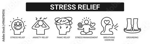 Stress Relief web banner icon vector illustration concept with icons of stress relief, anxiety relief, panic relief, stress management, breathing exercise, and grounding.