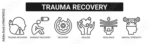 Trauma Recovery web banner icon vector illustration concept with icons of trauma recovery, burnout recovery, recovery, healing, resilience, and mental strength.