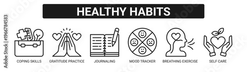Healthy Habits web banner icon vector illustration concept with icons of coping skills, gratitude practice, journaling, mood tracker, breathing exercise, and self care.