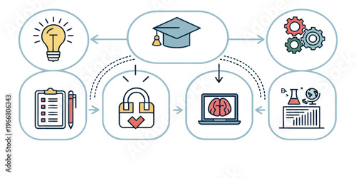 Modern UI Outline Icon Pack for Learning System, Smooth Curves Minimal Flat Vector, High-End App Design Style Monochrome Set