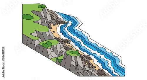 Coastal erosion diagram showing cliffs and waves crashing.