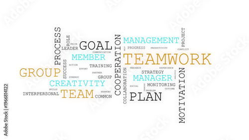 Teamwork cooperation goal creativity plan motivation