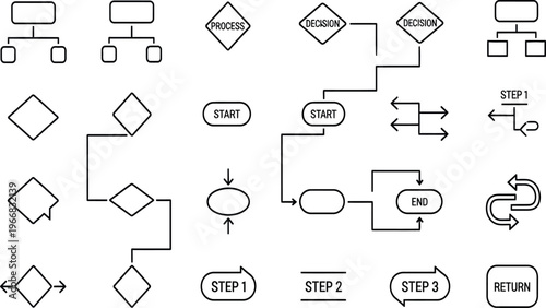 Flowchart symbols set a comprehensive collection for process visualization