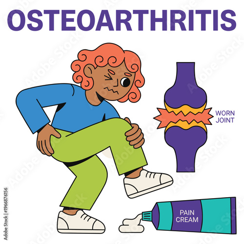 Character experiencing osteoarthritis symptoms, seeking essential medical health solutions for chronic joint disease and pain management healthcare
