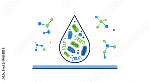 Microscopic Bacteria and Molecules in Water Droplet, Scientific Research Concept