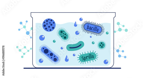 Microscopic Bacteria and Viruses in a Laboratory Beaker, Scientific Research Concept