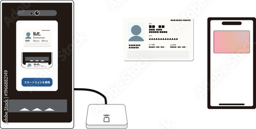 病院などの受付に置いてある顔認証付きカードリーダーとマイナ保険証/スマホ連携マイナ保険証のイラスト