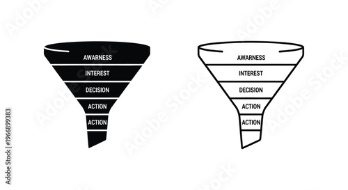 two funnel diagrams illustrating stages of awareness interest desire and action Vector