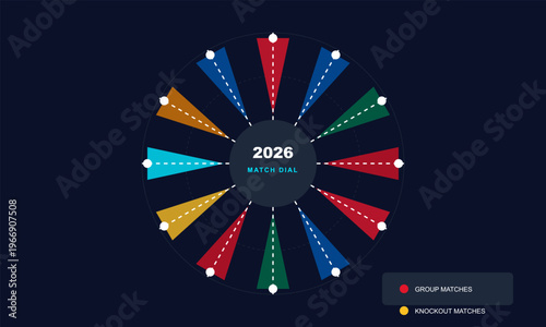 Colorful circular infographic for the 2026 world cup matches schedule on a dark background