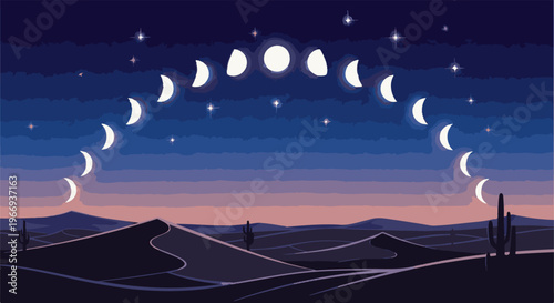 Desert landscape at dusk with phases of the moon across the starry sky